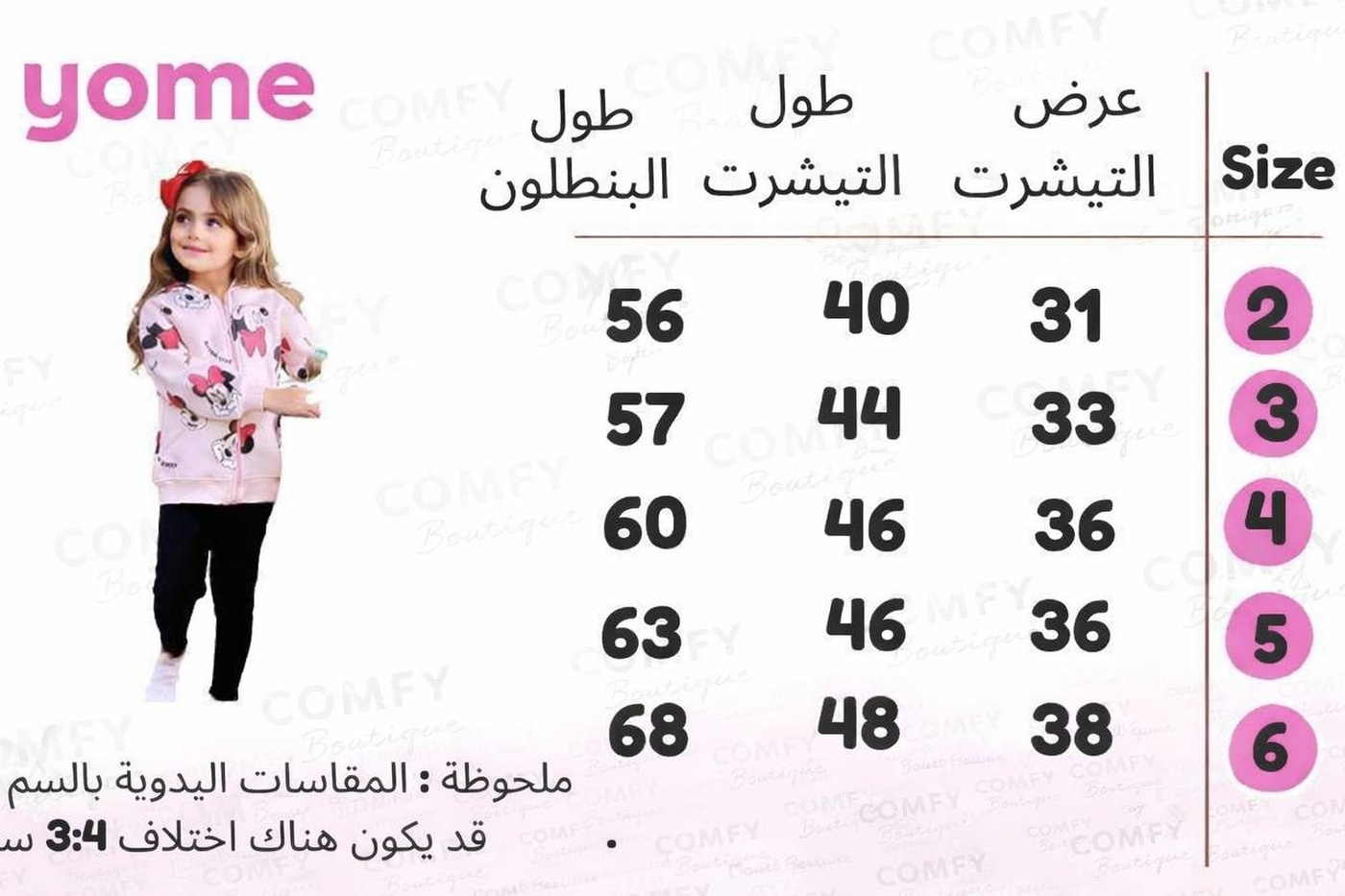 Yome collection